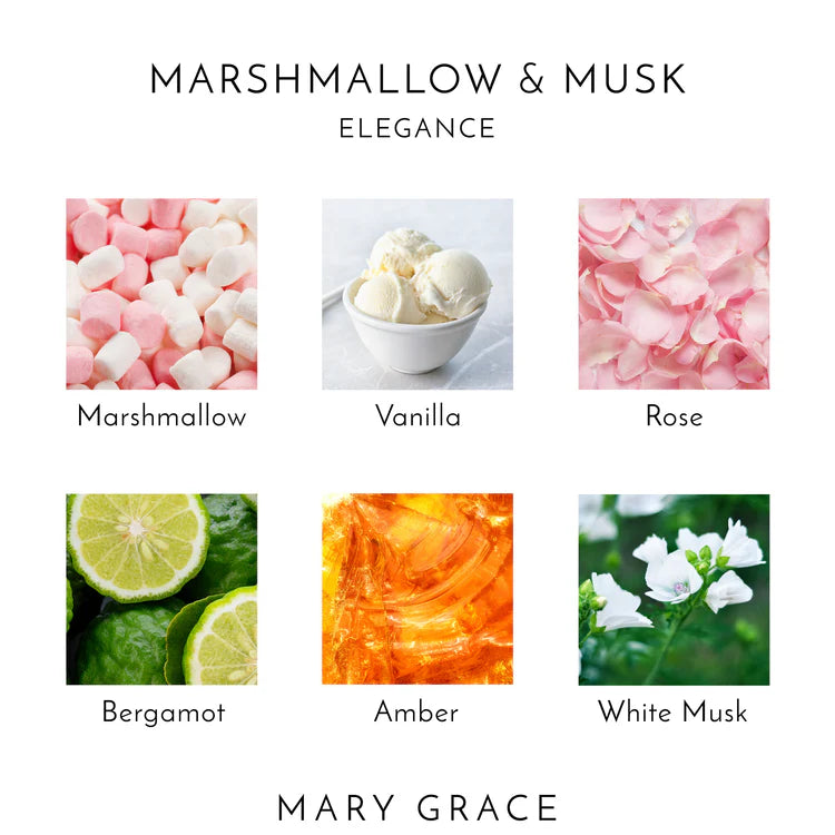 Mary Grace Marshmallow & Musk Eau De Parfum 10 ml