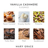 Mary Grace Vanilla Cashmere Eau De Parfum 10 ml
