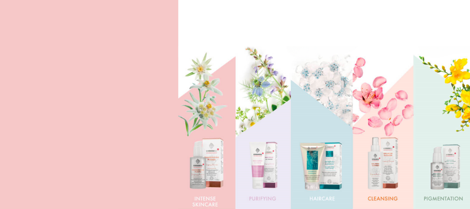 Luxury Beauty Products, Hair, Skin, Cosmetics, Makeup – High End Beauty